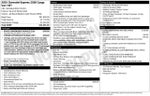 2025 Chevrolet Express 2500 Work Van Cargo