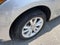 2021 Acura RDX Base SH-AWD