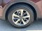 2019 Kia Sorento EX
