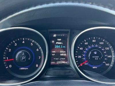 2015 Hyundai Santa Fe Limited