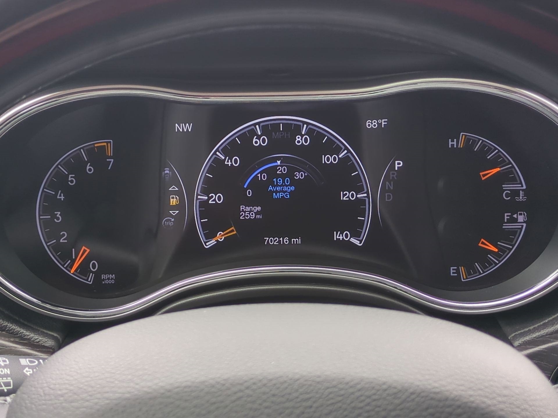 2019 Jeep Grand Cherokee Summit