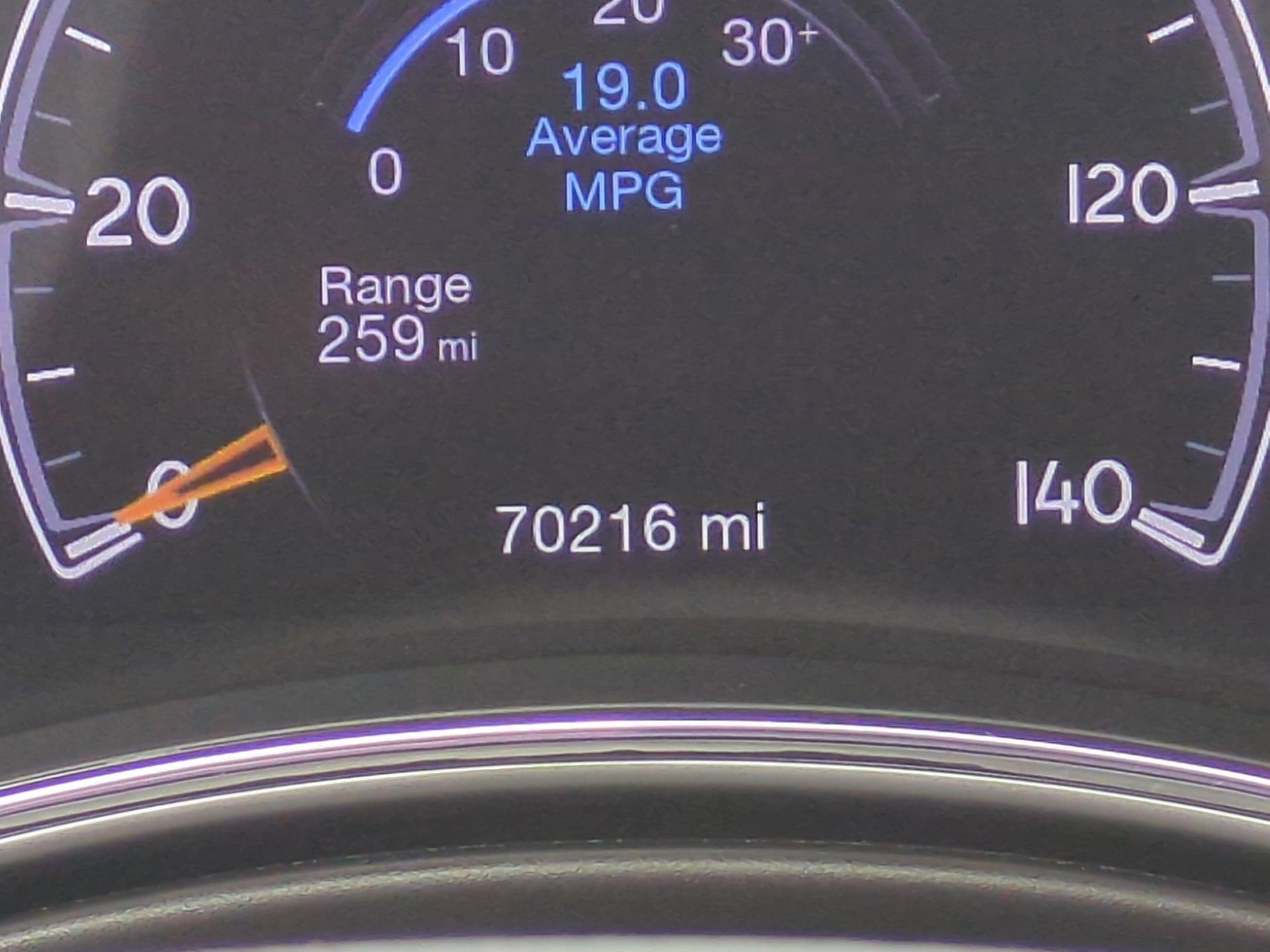 2019 Jeep Grand Cherokee Summit